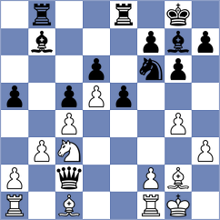 Campbell - Mamedjarova (chess.com INT, 2024)