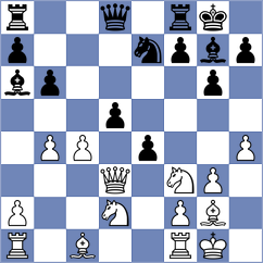 Jazdanovs - Shuvalova (chess.com INT, 2024)