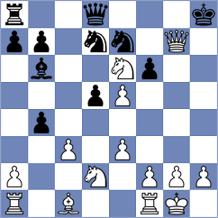 Sabarin - Melibari (Chess.com INT, 2021)