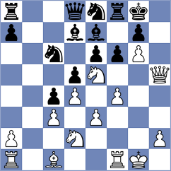 Hernandez Bonilla - Sharmin (Chess.com INT, 2020)
