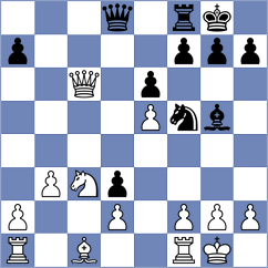 Manukian - Tarnowska (chess.com INT, 2025)