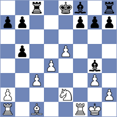Chua - Feng (Eindhoven NED, 2024)