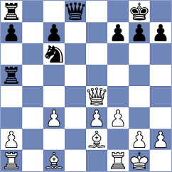 Csiszar - Prudhomme (Le Touquet, 2003)