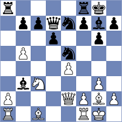 Beutlin - Milanovic (Playchess.com INT, 2004)