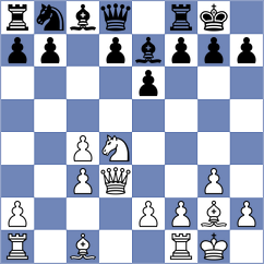 Nielsen - Gashimov (Havana, 2007)