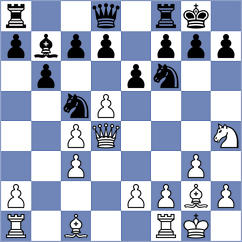 Salaberry - Lemos (Villa Ballester, 2005)