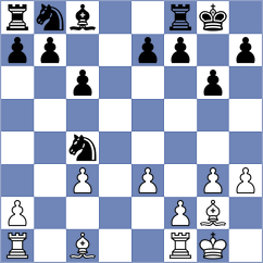 Montenegro - Carvalho (Montevideo, 2015)