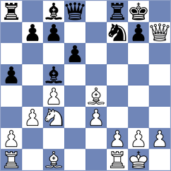 Johnston - Jakovljevic (chess.com INT, 2025)