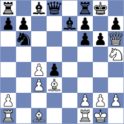 Van der Werf - Broca Jimenez (chess.com INT, 2022)