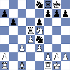 Knoblauch - Gerhardt (Guarapari, 2003)