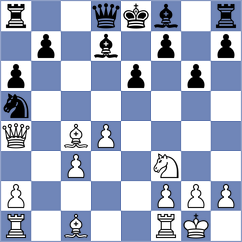Gochelashvili - Velikanov (chess.com INT, 2025)