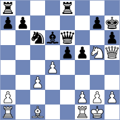 Gascon del Nogal - Kotepalli (Chess.com INT, 2019)