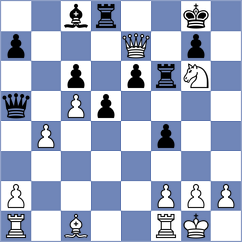 Gustafsson - Halynyazov (chess.com INT, 2025)
