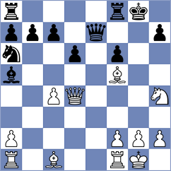 Koegler - Uhlemann (Germany, 2002)