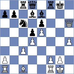 Grosar - Milov (Geneve, 1996)