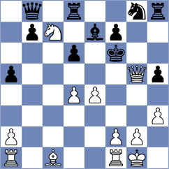 Sanches - Pradines (Villa Ballester, 2004)