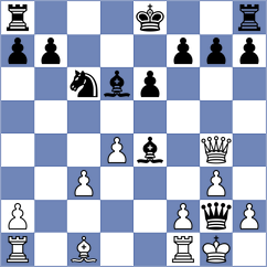 Aliya - Fady (Lichess.org INT, 2021)