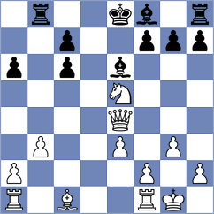 Wu - Mathur (chess.com INT, 2024)