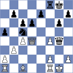 Troff - Rozman (chess.com INT, 2025)