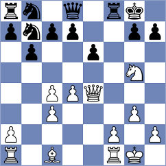 Scherbanev - Deinert (Schalksmuehle, 2006)
