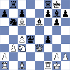 Thiel - Yurasova (chess.com INT, 2022)