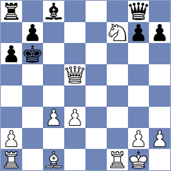 Zouaghi - Lopez (Mechelen, 1996)