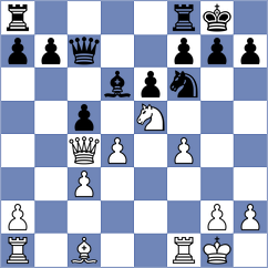 Tsiolakidis - Saya (chess.com INT, 2025)