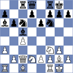 Dubov - Aronian (New York USA, 2024)