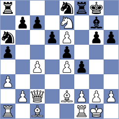 Esmeraldas Huachi - Pilataxi Sanchez (Chess.com INT, 2020)