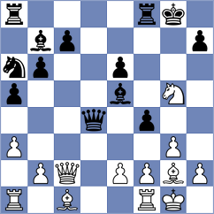 Drygalov - Matinian (chess.com INT, 2025)
