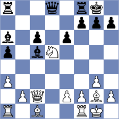 Matveeva - Benyahia (Chess.com INT, 2021)