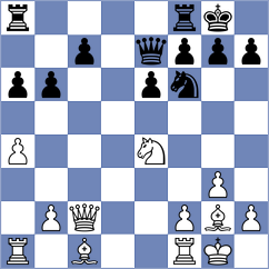 Necula - Ishvi (chess.com INT, 2024)