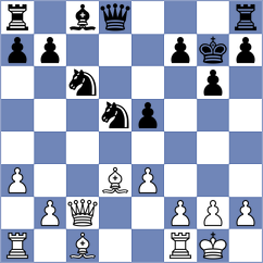 Dos Santos - Dos Santos (Lichess.org INT, 2020)