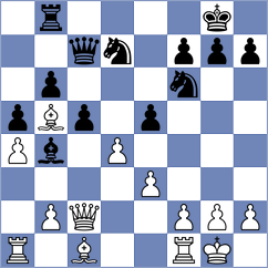 Michalik - Pichot (chess.com INT, 2023)
