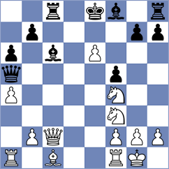 Sevian - Nathan (chess.com INT, 2025)
