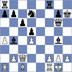 De Souza - Ljukin (chess.com INT, 2025)