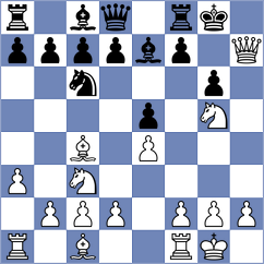 Montalvo Uzhca - Arcos Rodriguez (Chess.com INT, 2020)