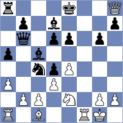 Ibadov - Munkhdalai (chess.com INT, 2023)