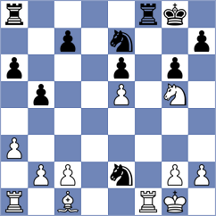 Winkels - Skvortsov (chess.com INT, 2023)