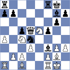Spangenberg - Bardyk (chess.com INT, 2025)