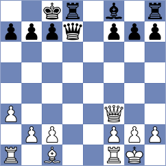 Vallejo Pons - Van Foreest (Melilla ESP, 2024)