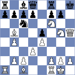 Reem - Hind (Lichess.org INT, 2021)