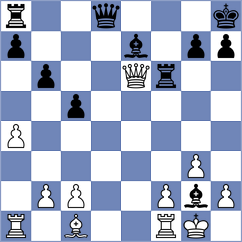 Swiatlowski - Kobla (chess.com INT, 2024)