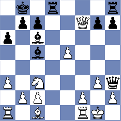 Khodabandeh - Boor (chess.com INT, 2023)