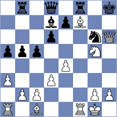 Huang - Laurincova (Montesilvano ITA, 2024)
