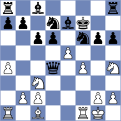 Dyulgerov - Koellner (chess.com INT, 2023)