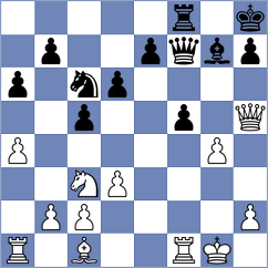 Karkhanis - Findlay (London,Canada, 1995)