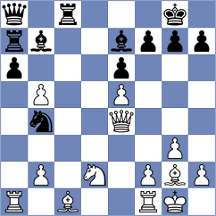 Harish - Dziewonski (chess.com INT, 2024)