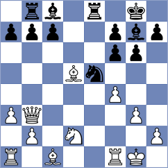Terbe - Ramachandran (England ENG, 2025)
