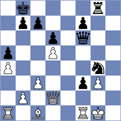 Xie - Gertler (chess.com INT, 2023)